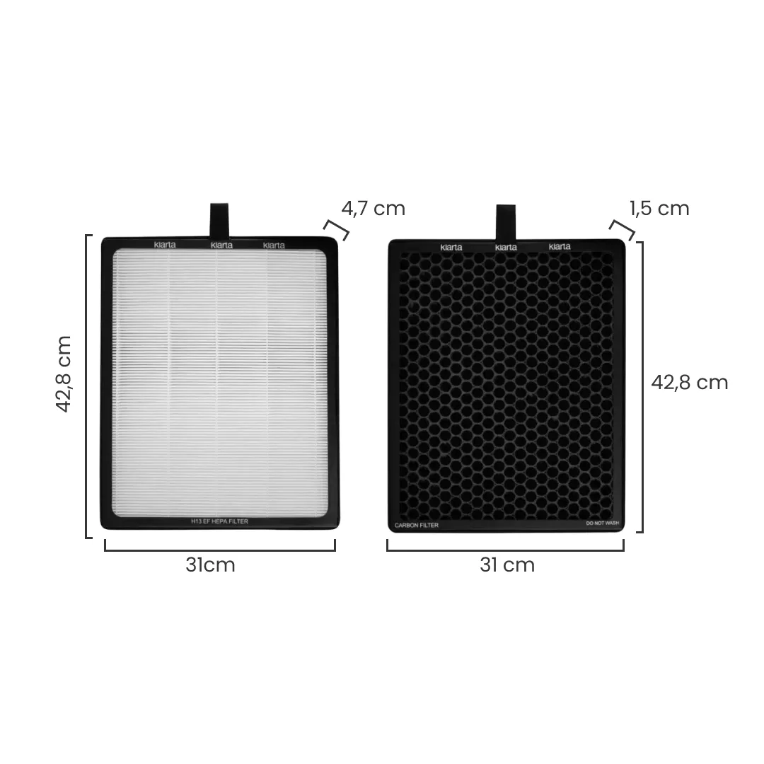 Wymiary filtrów do Klarta Stor
