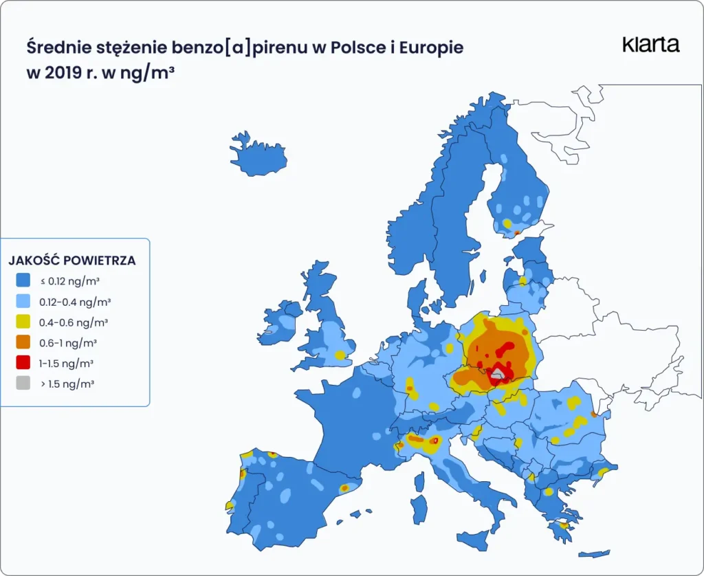Stężenie benzo(a)pirenu w Europie w 2019 roku