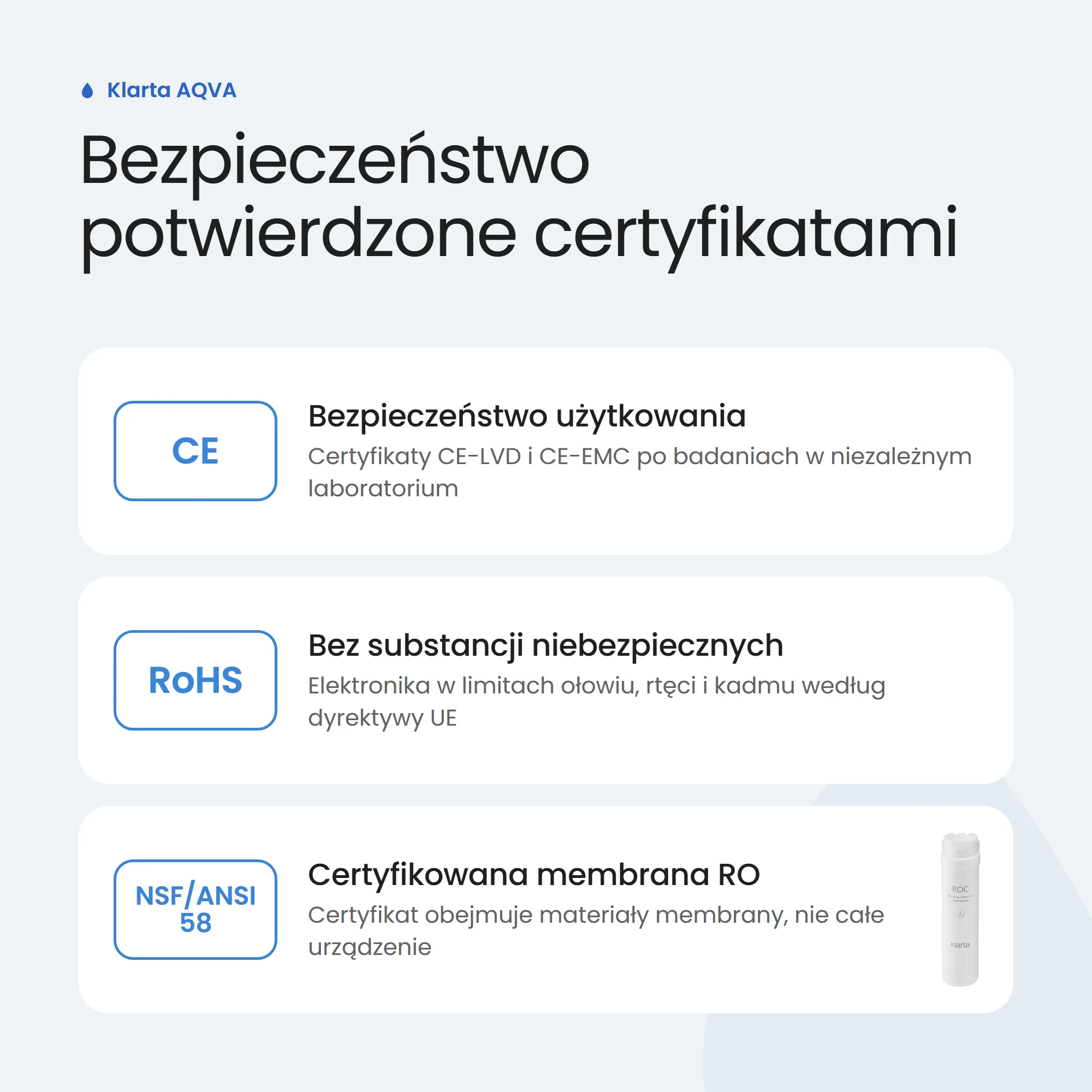 Certyfikaty Klarta AQVA: CE, RoHS i membrana z certyfikatem NSF/ANSI 58