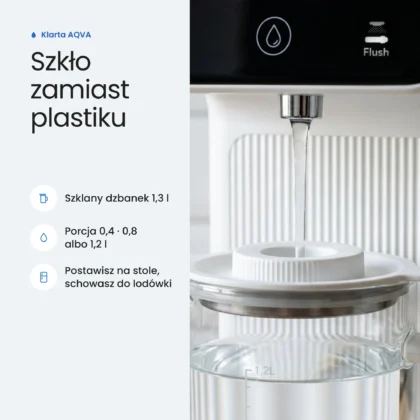 Szklany dzbanek Klarta AQVA napełniany przefiltrowaną wodą