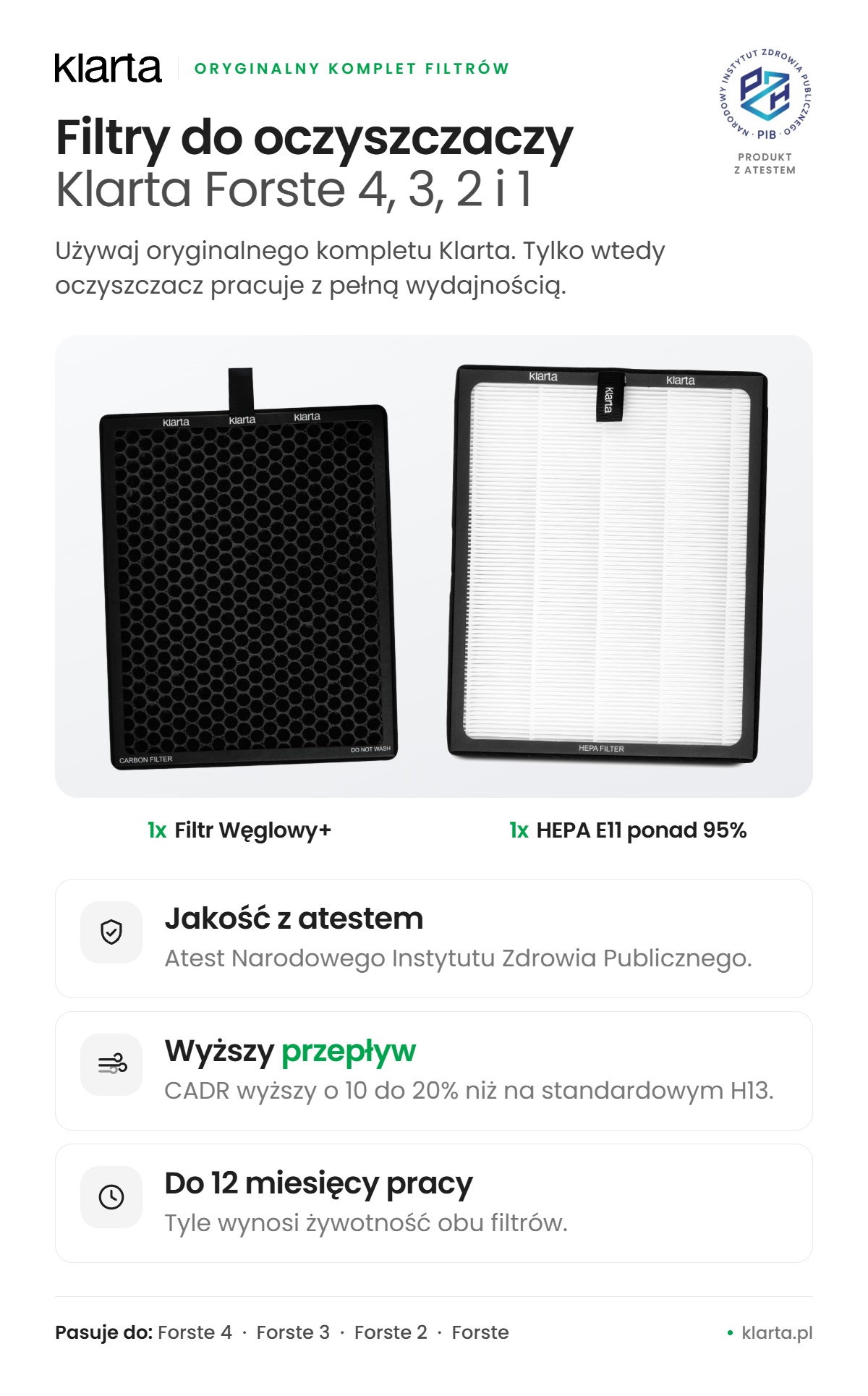 Klarta forste 4 i filtry
