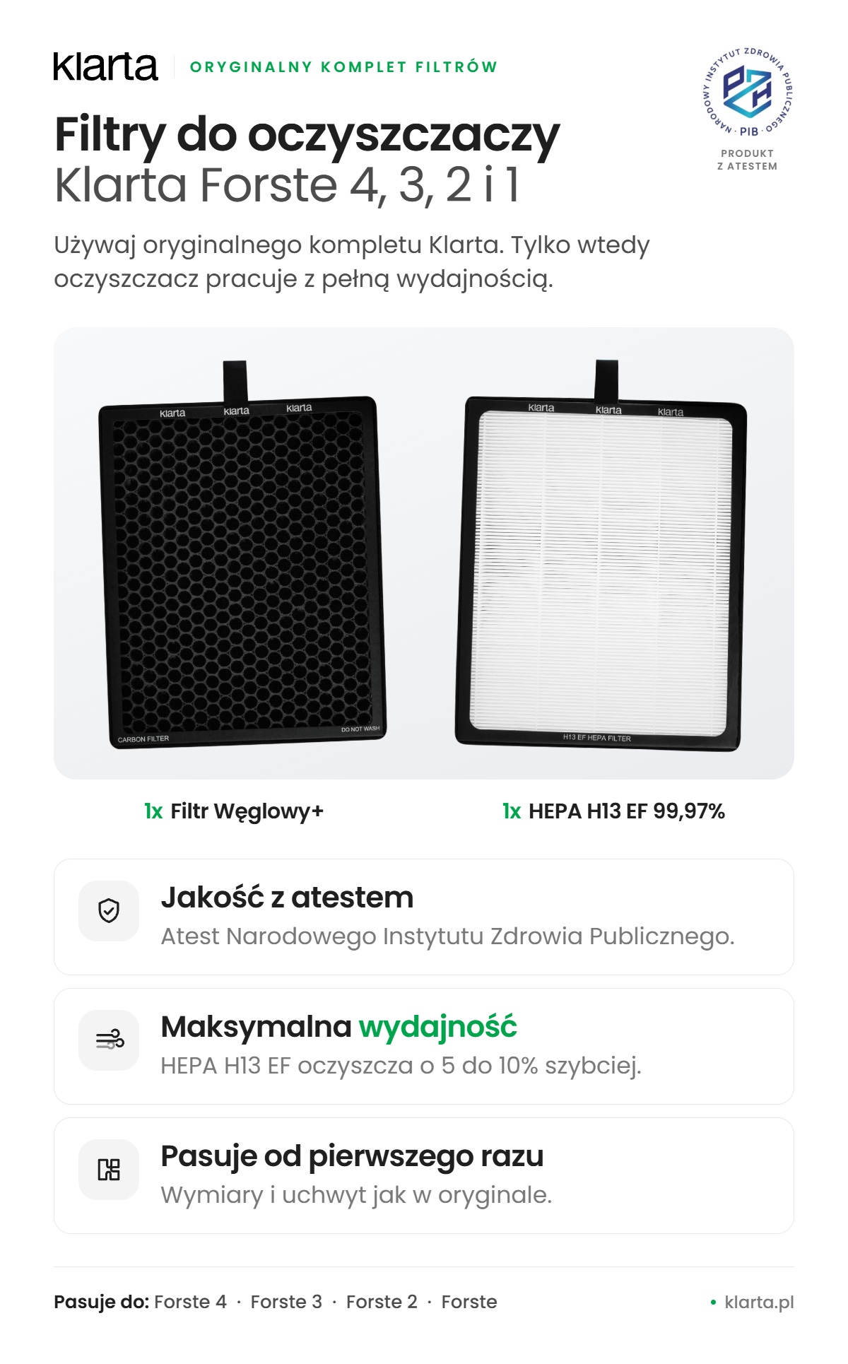 Klarta forste 4 wymiana filtrów