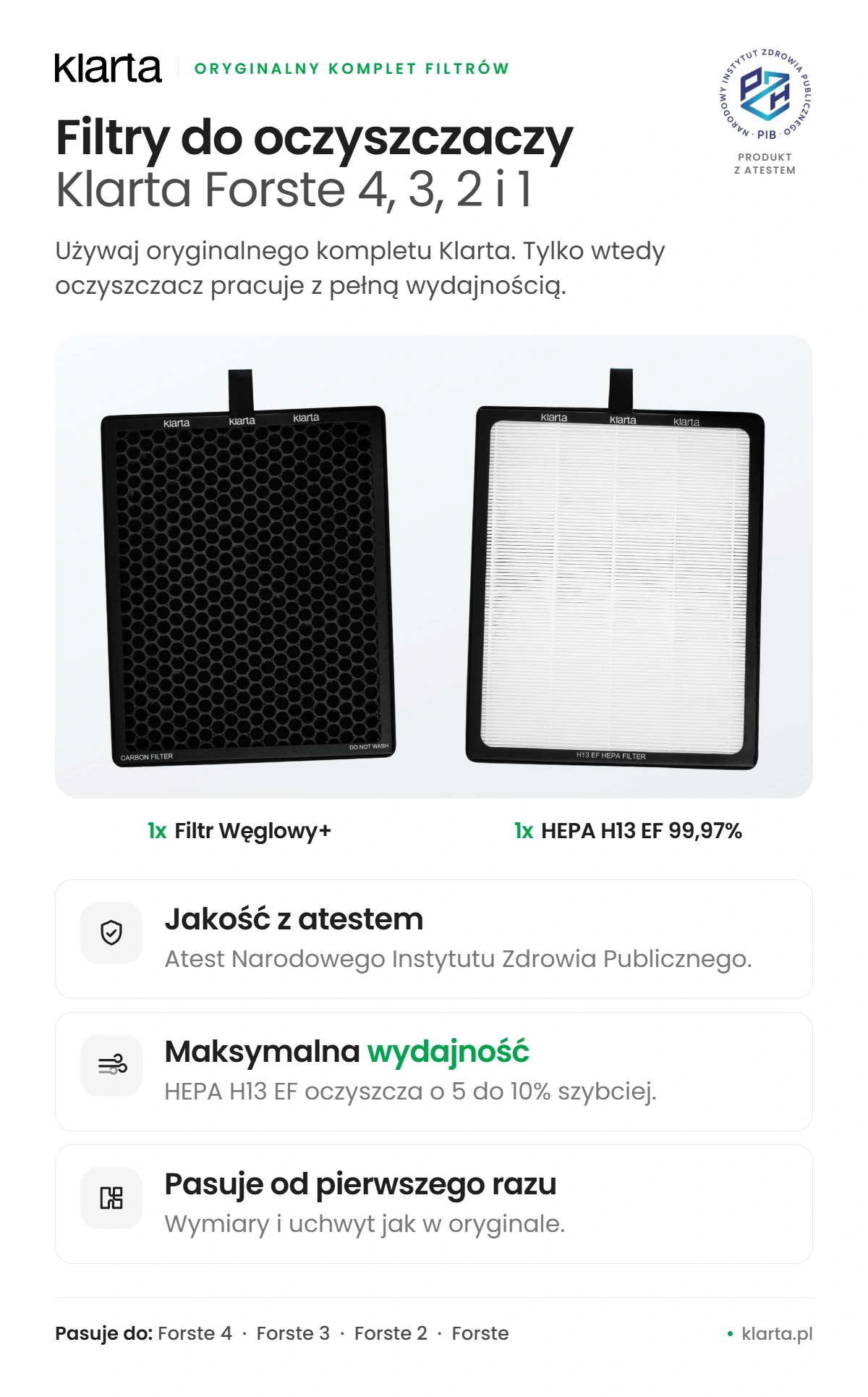 Klarta forste 4 wymiana filtrów