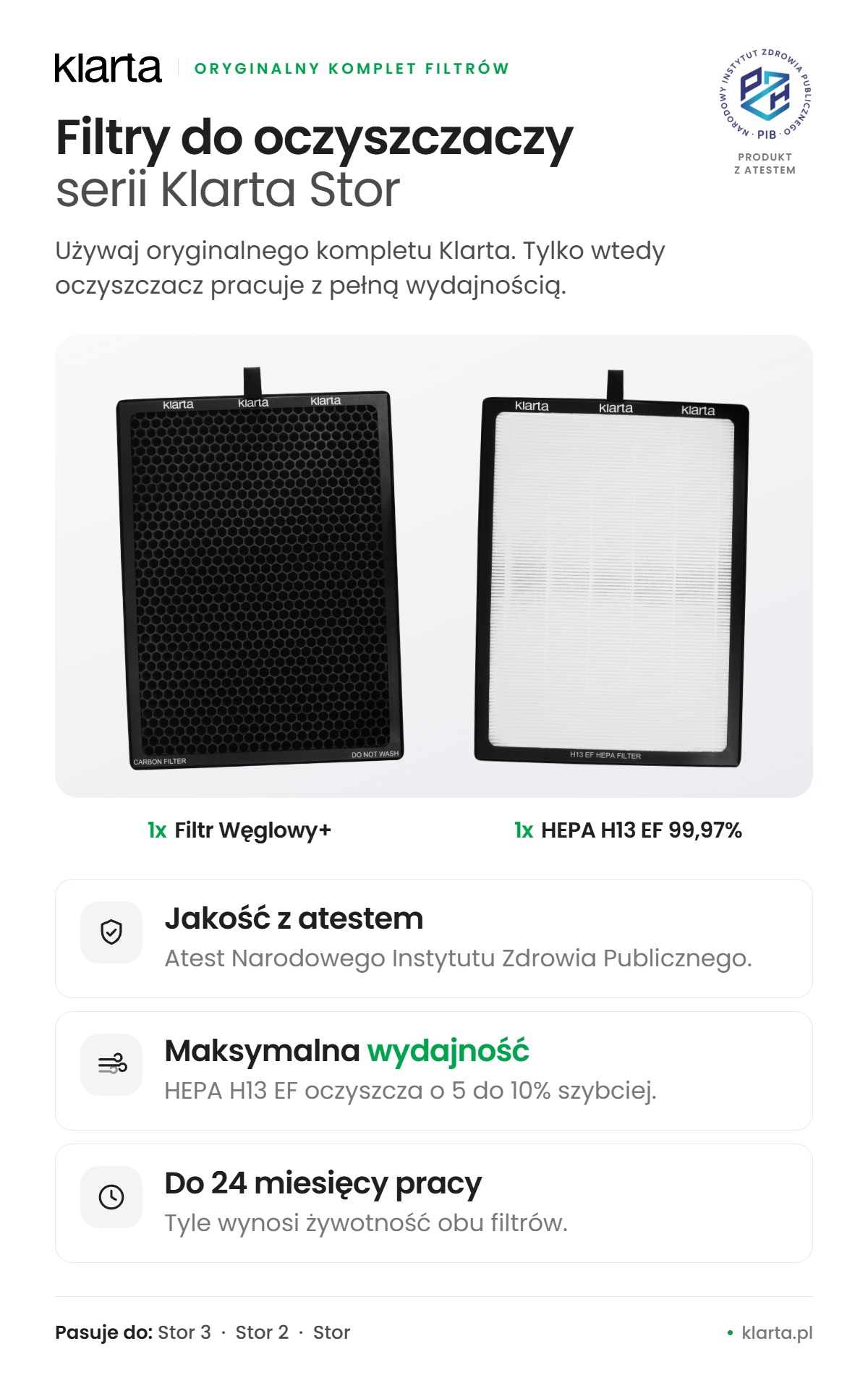 Klarta stor 3 filtrowanie powietrza