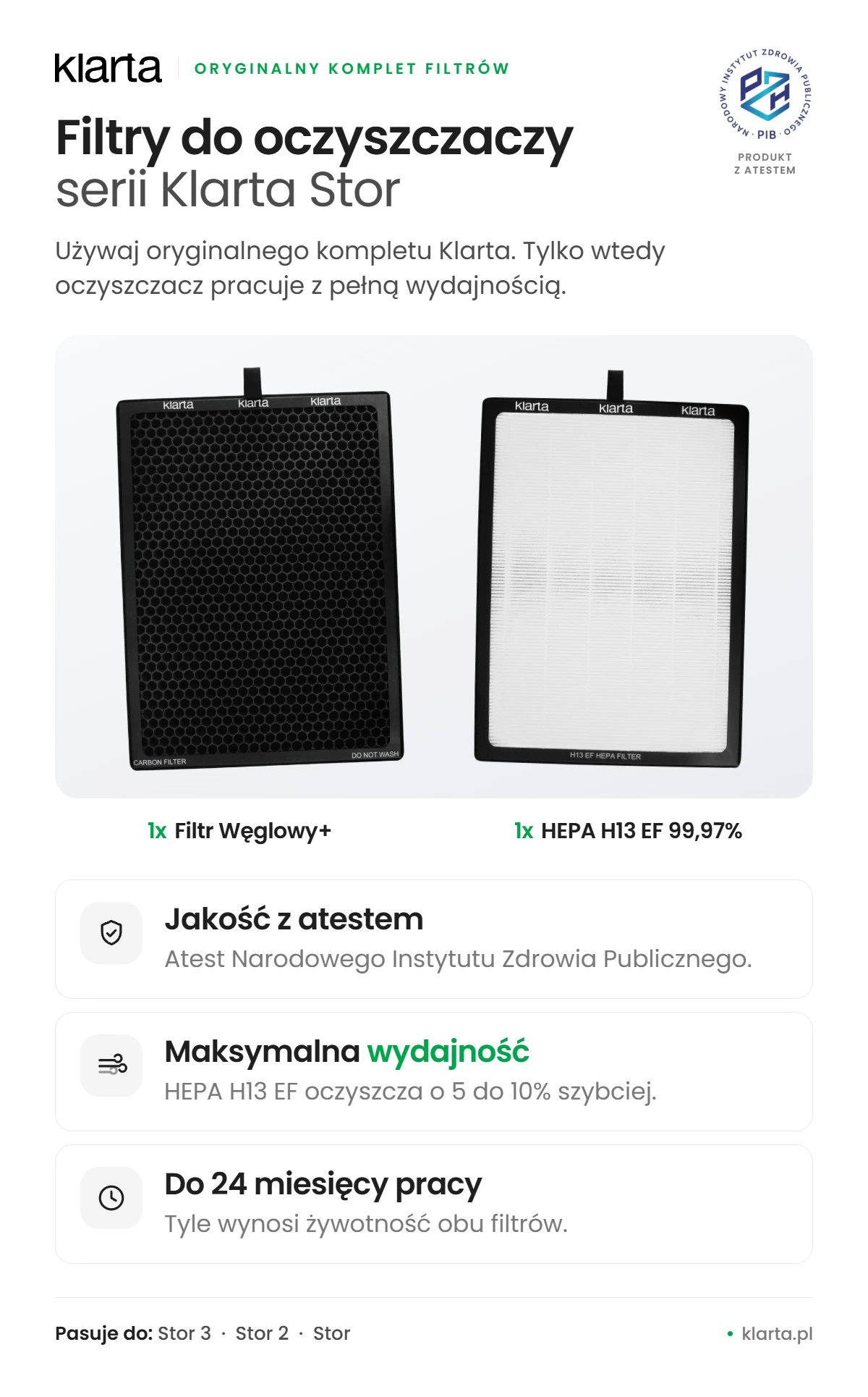 Klarta stor 3 filtrowanie powietrza