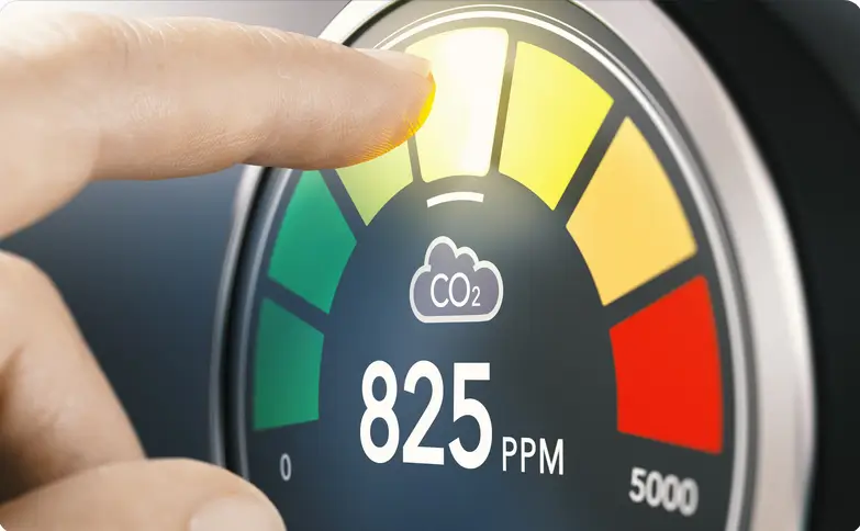 Czujnik CO2 wskazujący poziom 825 ppm. Źródło: Canva.com
